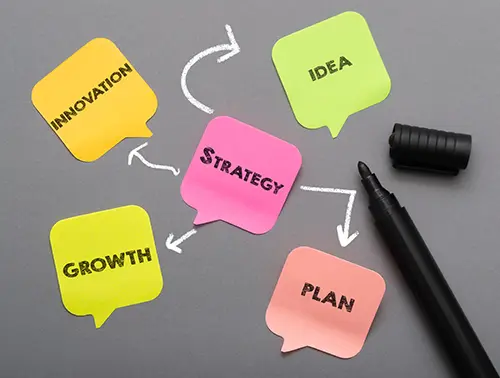 Thought bubble stickers showing different strategy concepts